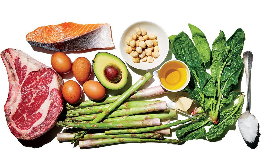 Ketojenik Diyet Nedir?